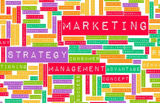 Marketing Strategy and Core Objectives of Product