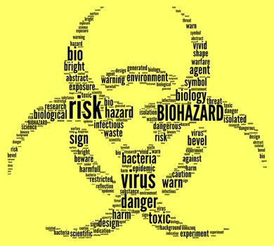 BIOHAZARD symbol vector tag cloud illustration