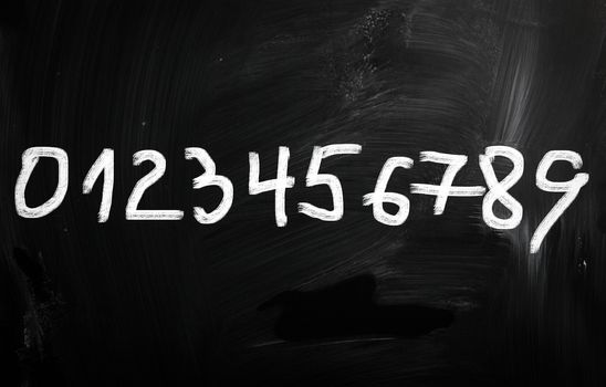 "Numbers" handwritten with white chalk on a blackboard