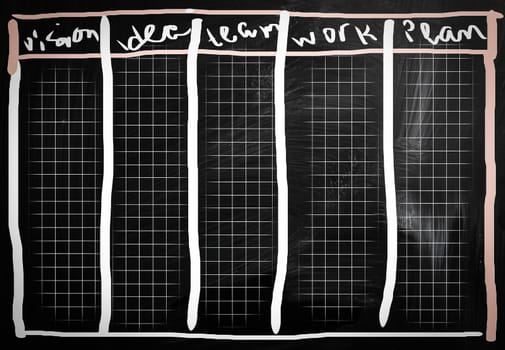 graph blackboard