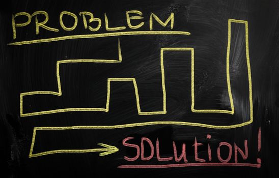 Problems Solutions handwritten with white chalk on a blackboard
