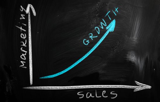 close up of chalkboard with finance business graph
