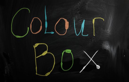 social media concept - text handwritten on a blackboard