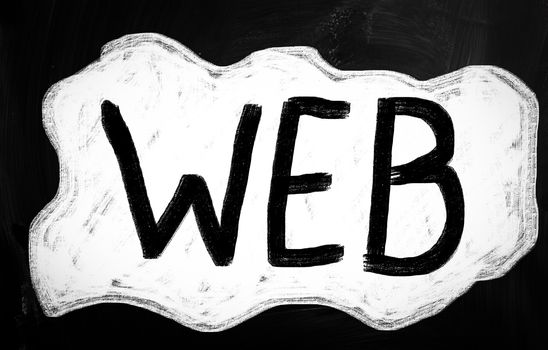 social media concept - text handwritten on a blackboard