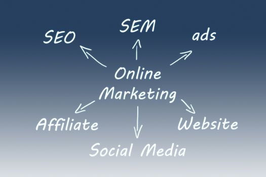 Marketing concept: online marketing schema written on blue background