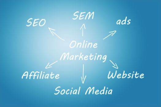 Marketing concept: online marketing schema written on blue background