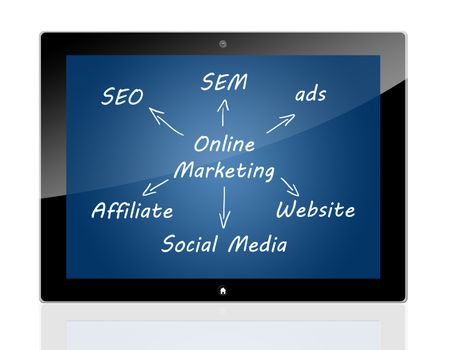 Marketing concept: online marketing schema on Tablet PC