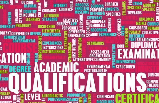 Qualifications in Business and Education as Art