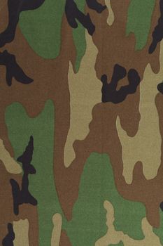 Military texture camouflage background