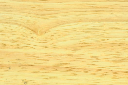 Close up texture of wood for use as Background