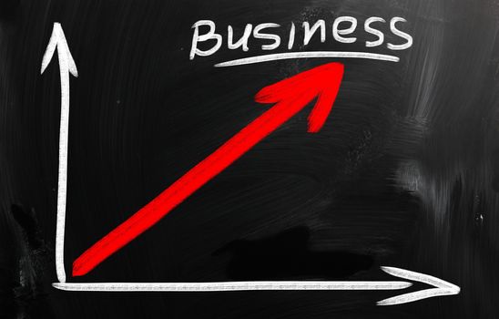 "Business" handwritten with white chalk on a blackboard.