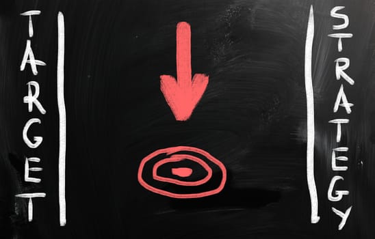 "Strategy" handwritten with white chalk on a blackboard.
