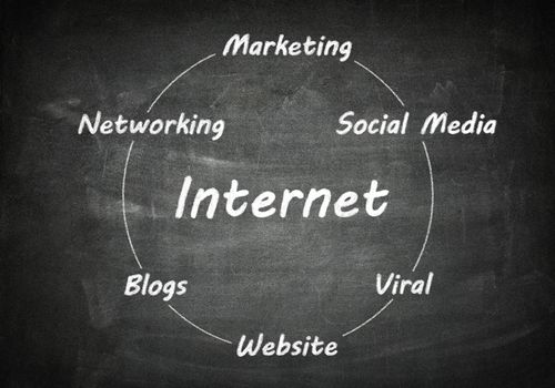 Conceptual hand drawn internet flow chart on chalkboard. Networking concept