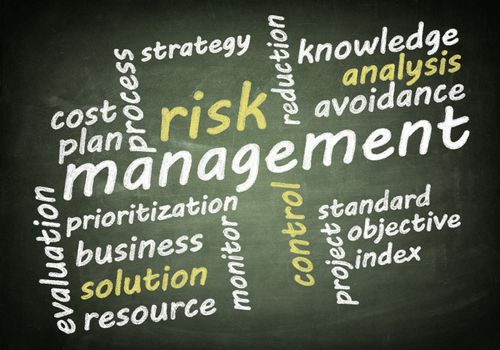 risk management word cloud concept on chalkboard