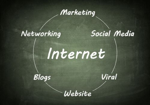 Conceptual hand drawn internet flow chart on chalkboard. Networking concept