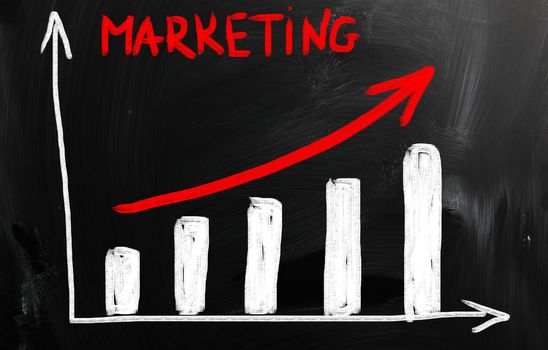 marketing concept handwritten with chalk on a blackboard