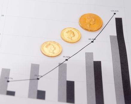 Gold coins on financial charts