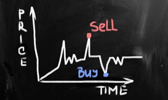 Business concept blackboard