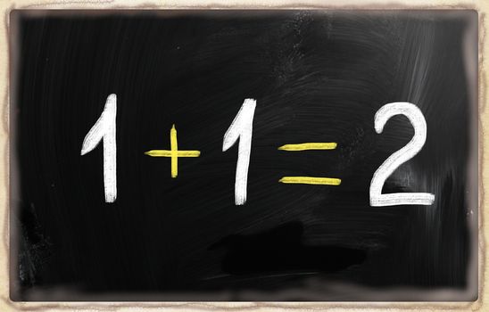 Algebra blackboard