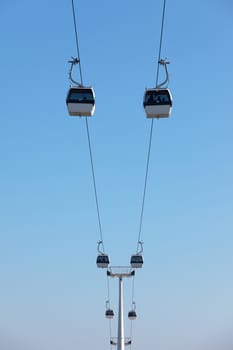 Cable car on blue sky background, in Expo district, Lisbon, Portugal