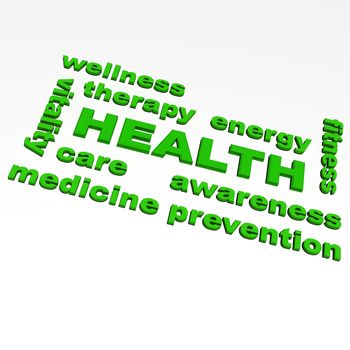 Some words associating with human health