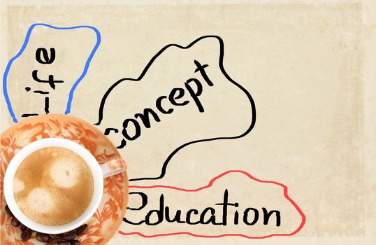 education concept