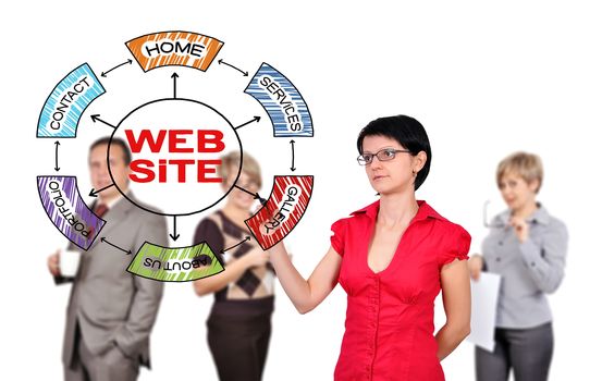 businesswoman drawing scheme website   and people on background