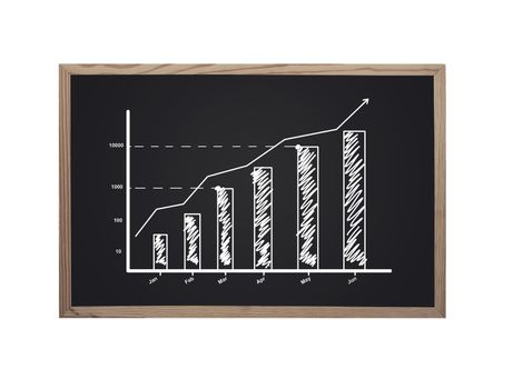 blackboard with chart on a white background