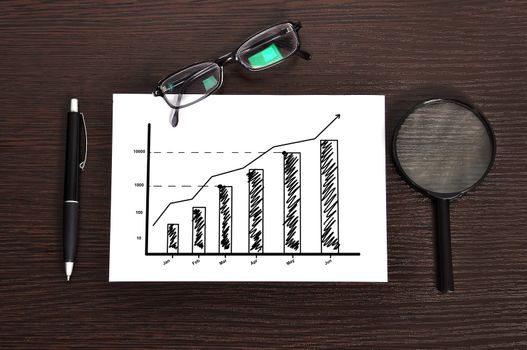 Modern workplace with chart profits on paper