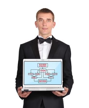 businessman holding a laptop with business concept
