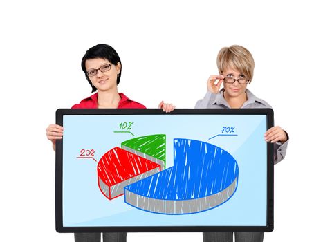 two businesswoman holding panel with pie graph