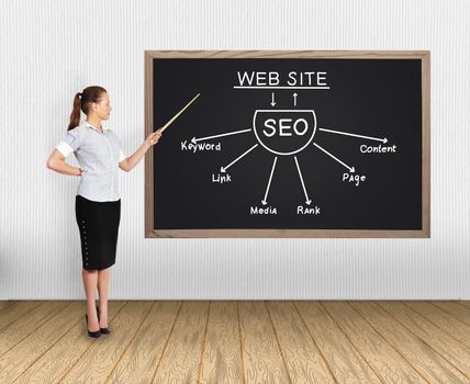 businesswoman pointing on blackboard with seo scheme