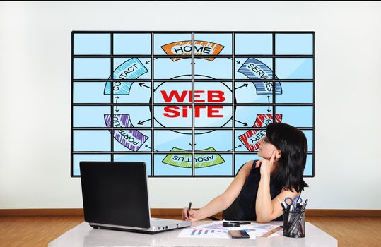 woman in office looking at plasma with web site scheme