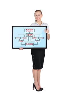 woman holding touch pad with business strategy