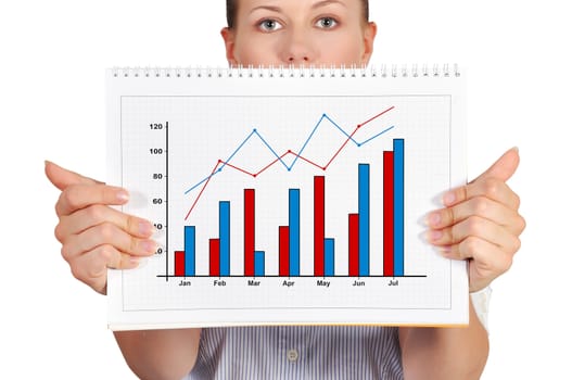 girl holdng blank note pad with business chart