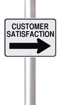 A modified one way street sign on Customer Satisfaction