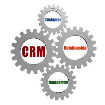 CRM - customer relationship management - business concept words in 3d silver grey gearwheels