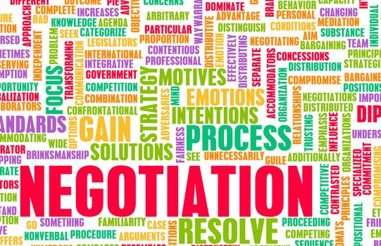 Negotiation in Business as a Abstract Concept