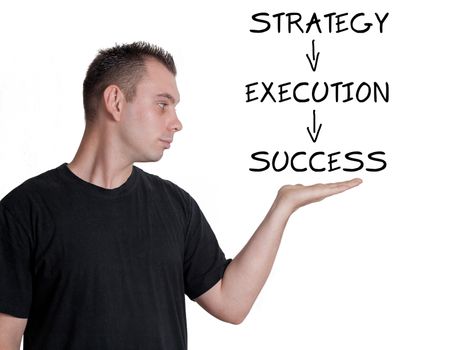 Success concept: Businessman introduce a success concept on a whiteboard
