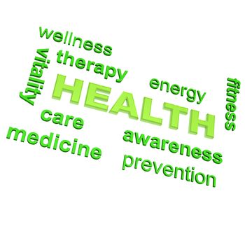 Some words associating with human health