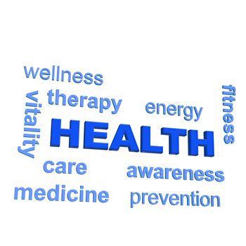 Some words associating with human health