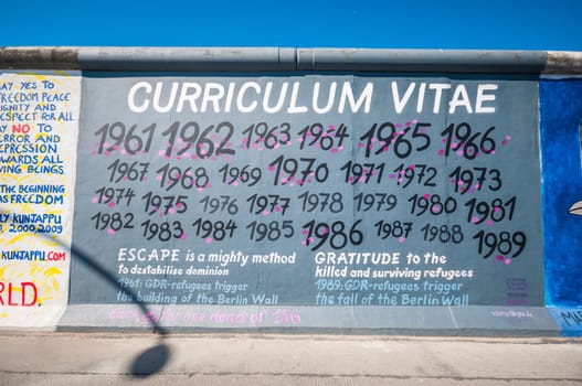 part of the famous East Side Gallery in Berlin