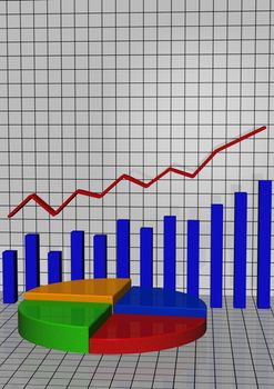 The schedule the histogram showing lifting and business blossoming