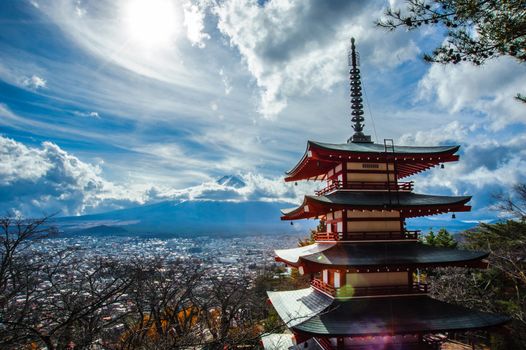 Chureito Pagoda and Mt. Fuji