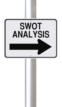 A conceptual one way sign on SWOT analysis