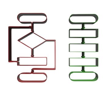 Project flow chart diagram use for programming