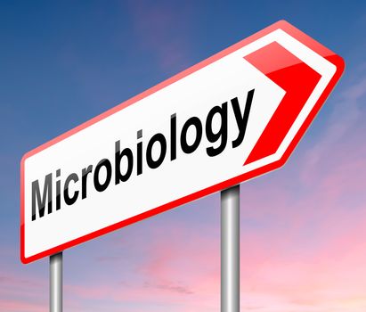 Illustration depicting a sign directing to Microbiology.