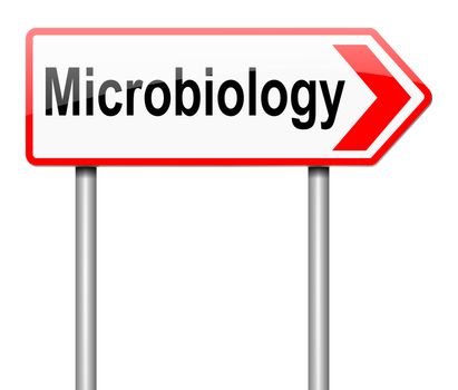 Illustration depicting a sign directing to Microbiology.