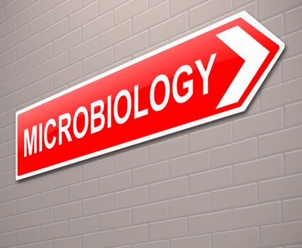Illustration depicting a sign directing to Microbiology.