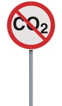 A conceptual road sign on environmental awareness